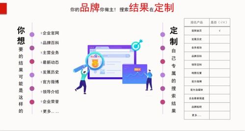 氏盛科技 品牌聚力，以卓越技術(shù)服務(wù)驅(qū)動(dòng)未來(lái)